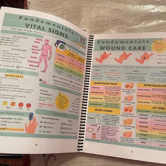 The Nursing School Antidote Book - Picture 7 of 9